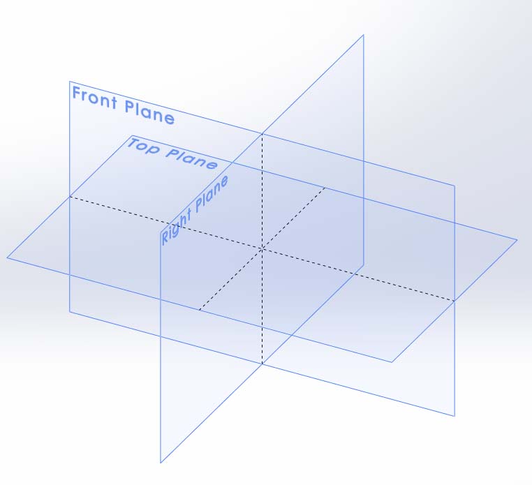 صفحات پیشفرض سالیدورک برای کشیدن اسکچ